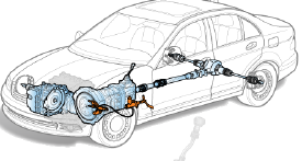 ford escort hydrolic clutch position layout