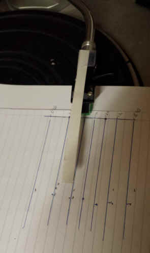 calculation tangent error on null point adjustment